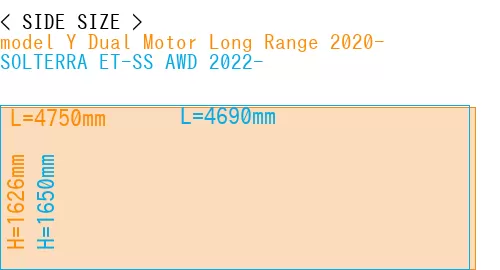 #model Y Dual Motor Long Range 2020- + SOLTERRA ET-SS AWD 2022-